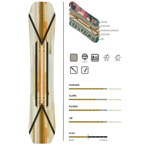 Paradise Lost 155W 2023 Snowboard - Afbeelding 2